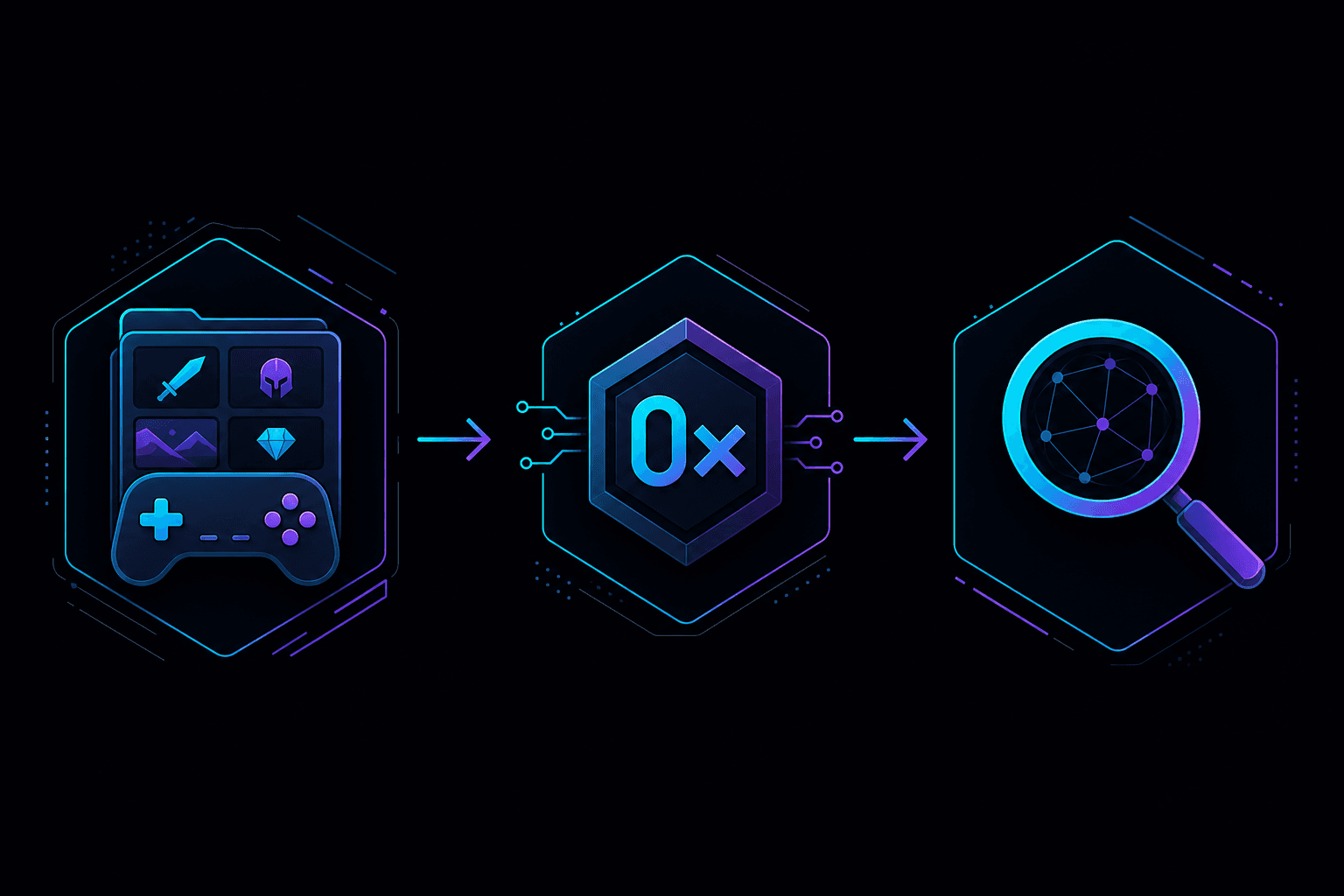 Web3Raider flow from game or NFT catalog to contract address and block explorer