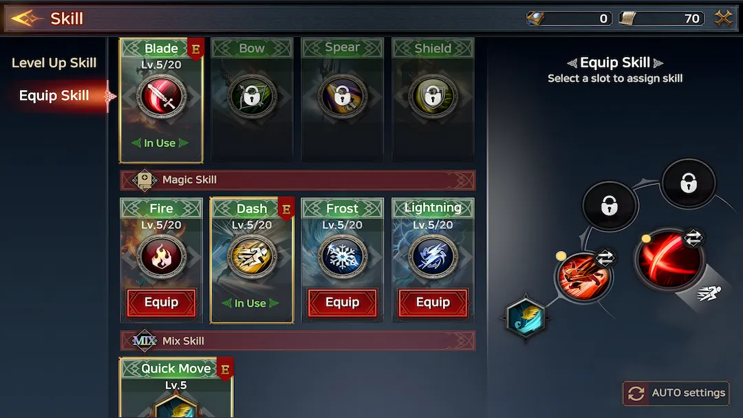 Immortal Rising 2 - token and economy image placeholder