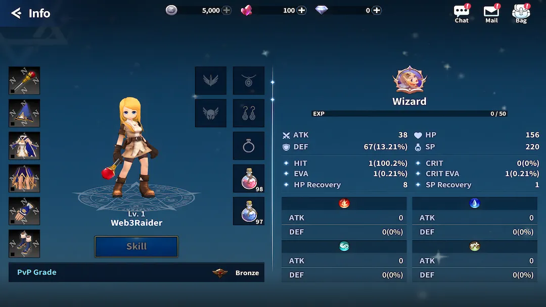 Ragnarok Sharing Hero - NFTs image placeholder