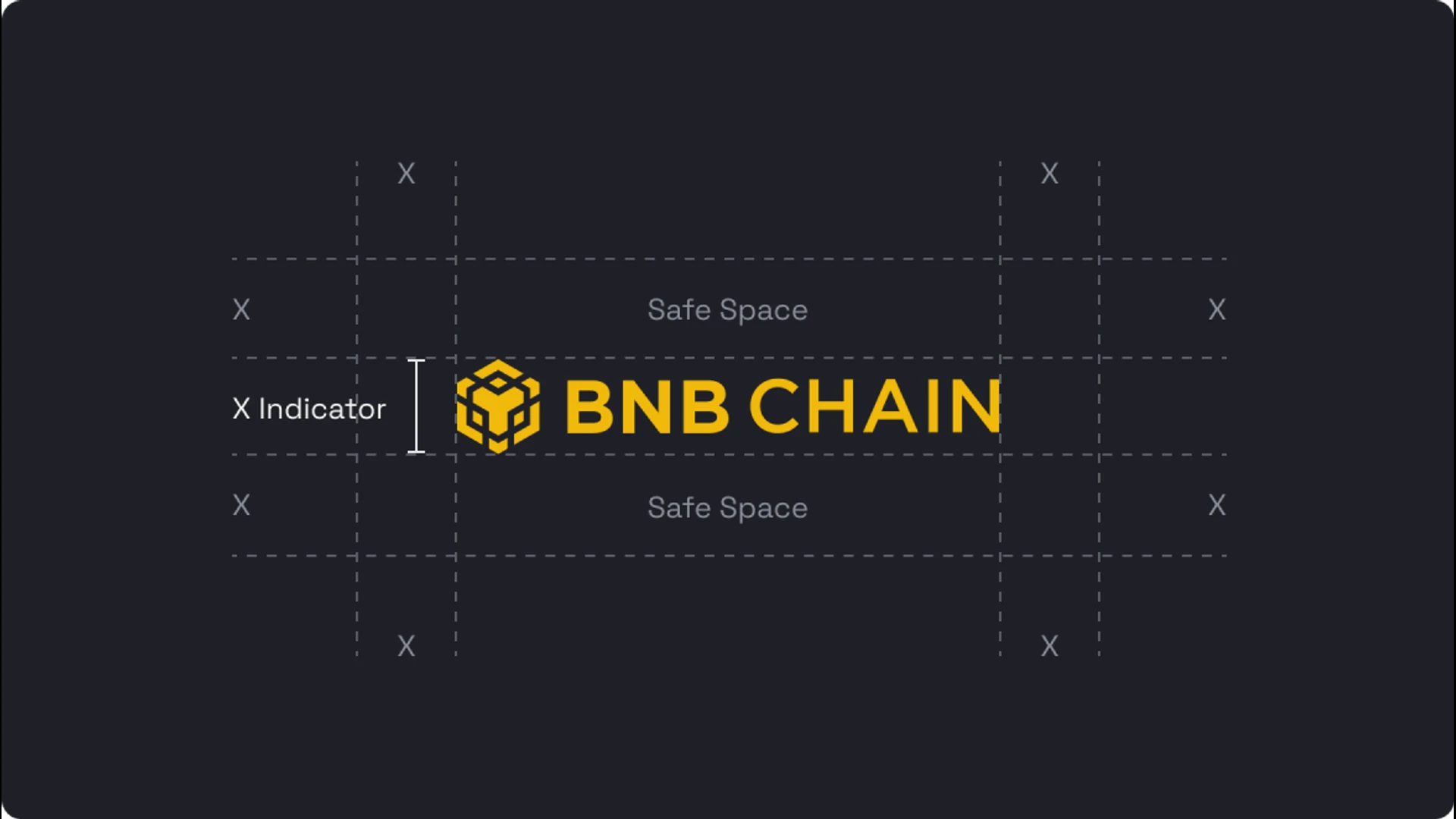 BNB Chain NFT sales lead: $32.75M week ahead of Ethereum